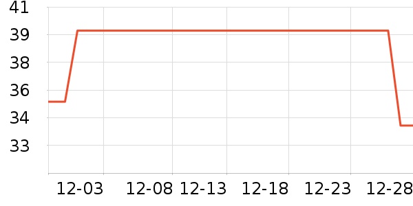 ��ȳ�������������ʷ�۸�