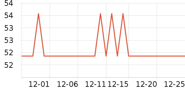 ����Сկ�ն���ʷ�۸�