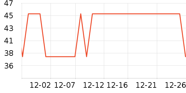 ��¶ʿ��๤����ʷ�۸�