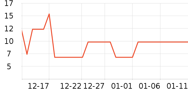 ����������ʳ��ʷ�۸�