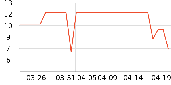 ����������ʳ��ʷ�۸�