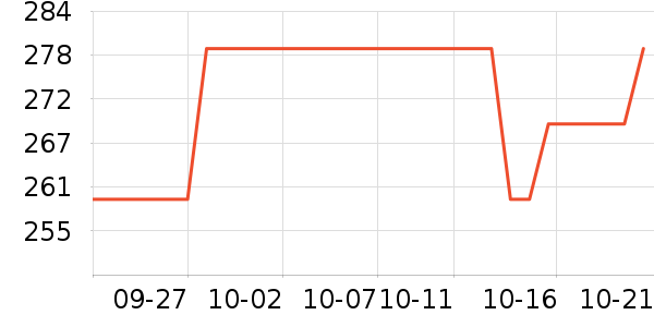 ƻ��������Ʒ��ʷ�۸�