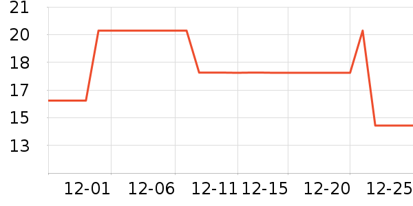 ϣ�������ʷ�۸�