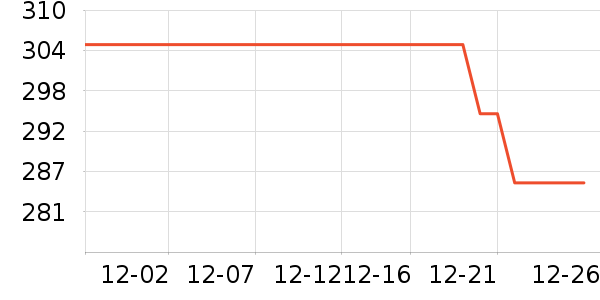 ��������Һ��˪��ʷ�۸�