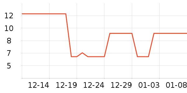 ����������ʳ��ʷ�۸�