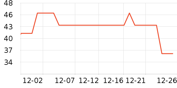 ������������ʷ�۸�