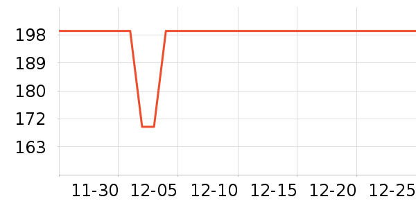 ��ʯ�Ƶ������ʷ�۸�