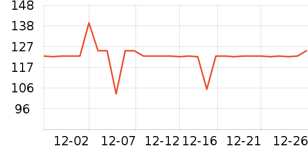 COCO BELLAŮʽT����ʷ�۸�
