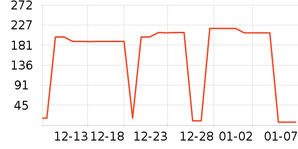 ������ʷ�۸�