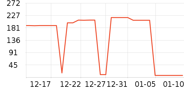 ������ʷ�۸�