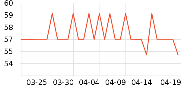 ��ܽ��Ĥ������ʷ�۸�