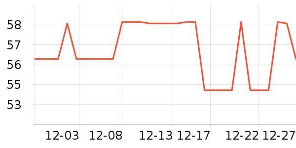 ���������в�������/ϴ��/������ʷ�۸�