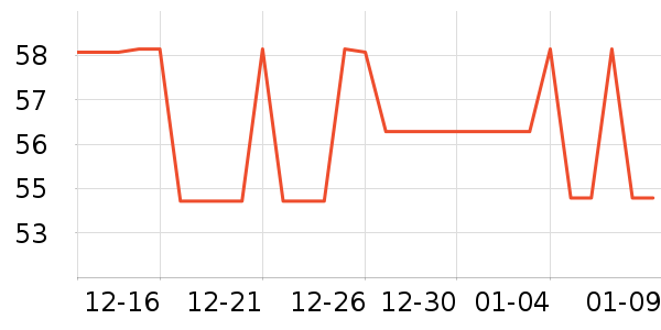 ���������в�������/ϴ��/������ʷ�۸�