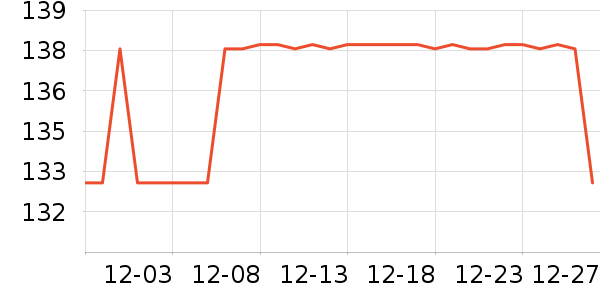 ���������в�������/ϴ��/������ʷ�۸�