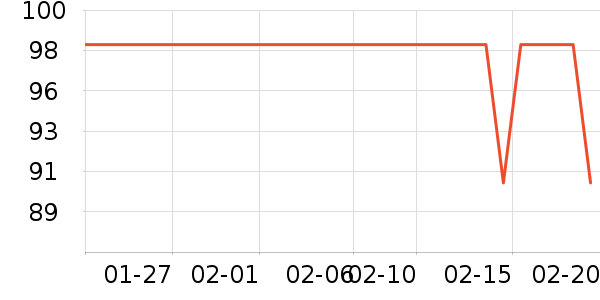 ������ҵ�����̷���ʷ�۸�