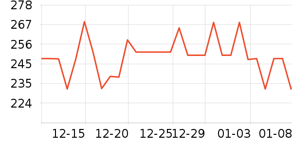 ���������в�������/ϴ��/������ʷ�۸�