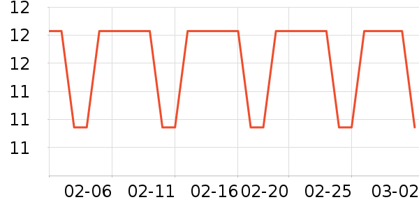 THREE SEVEN��๤����ʷ�۸�