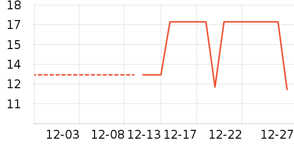 ϴ��Һ��ʷ�۸�