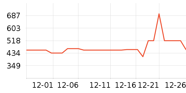 ������������ʷ�۸�