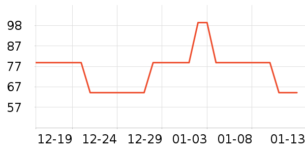 NatureHike���������ʷ�۸�
