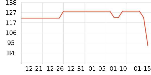 ����Ӫ��������ʷ�۸�