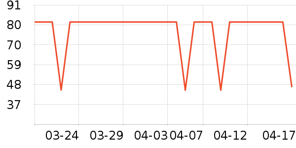 ����������ͯ������ʷ�۸�