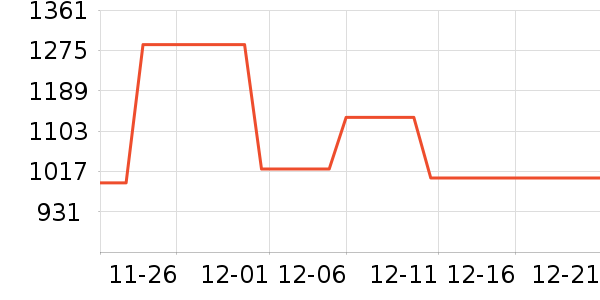 ������������ʯ/��ʯ��ʷ�۸�