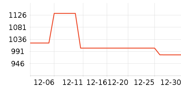 ������������ʯ/��ʯ��ʷ�۸�