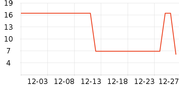 ɭ����ֽ��ʷ�۸�