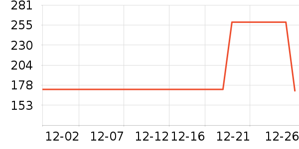 ��Ƥ������ʷ�۸�