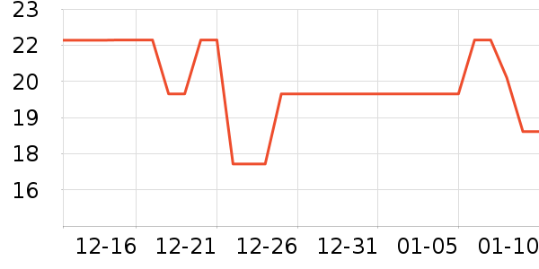 ��ܽ�ɿ�����ʷ�۸�