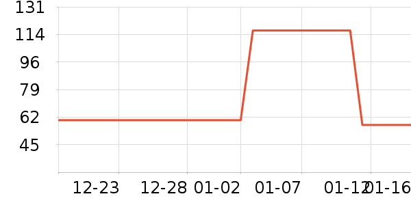 ��������������ʷ�۸�