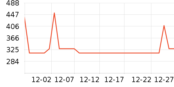 �����ӡ����ʷ�۸�