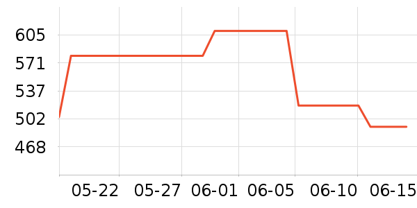SK-IIˬ��ˮ��ʷ�۸�