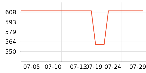 SK-IIˬ��ˮ��ʷ�۸�