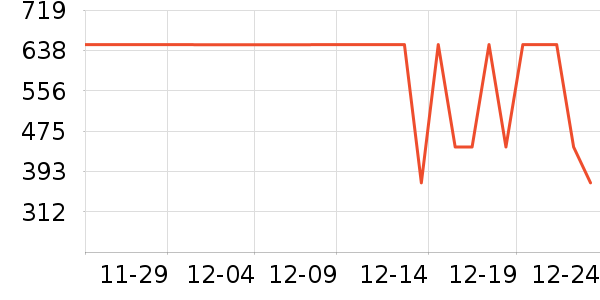 ����˶�Ь��ʷ�۸�