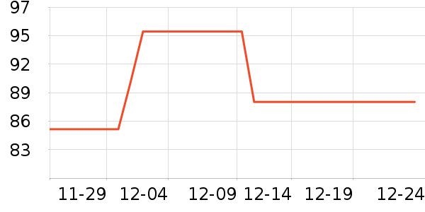 ���޳���ͯ�̷���ʷ�۸�