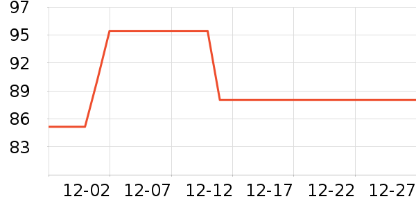 ���޳���ͯ�̷���ʷ�۸�