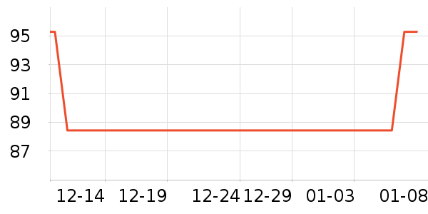 ���޳���ͯ�̷���ʷ�۸�