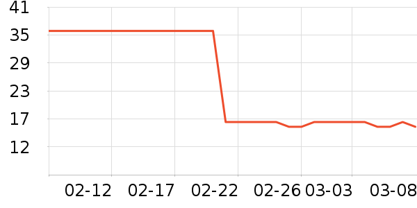 �����������ҩ��������ʷ�۸�