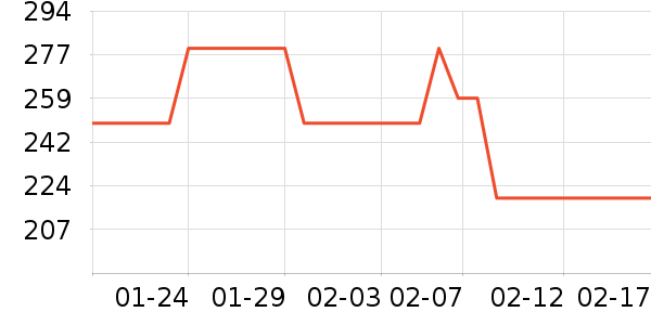 JoyFlower�ʻ���ʷ�۸�