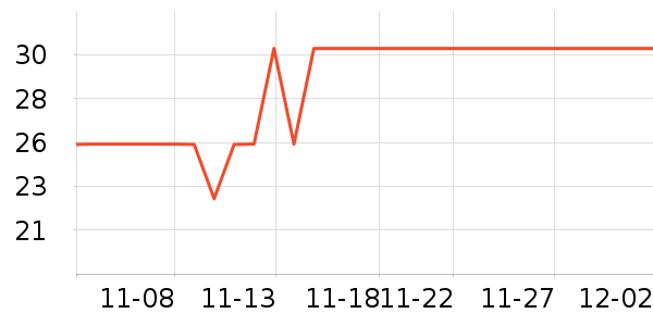 ���滨/������Ʒ��ʷ�۸�