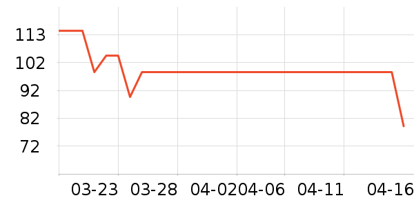 �����ֻ������/��������ʷ�۸�