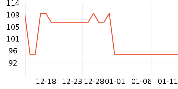 �����ֻ������/��������ʷ�۸�