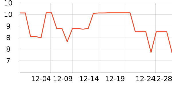 ��ͥ�����ʷ�۸�