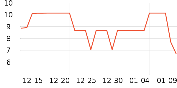 ��ͥ�����ʷ�۸�