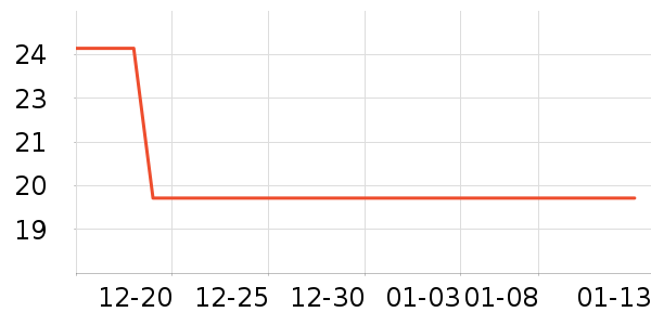 �pµ��������ʷ�۸�