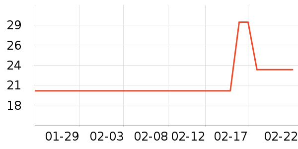 �pµ��������ʷ�۸�