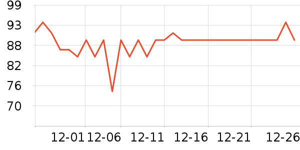 ����1664ơ����ʷ�۸�