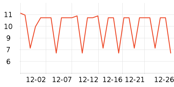 Ȥ������/������ʷ�۸�